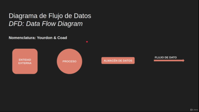 Software Seguro - Triada CID – Screenshot 3
