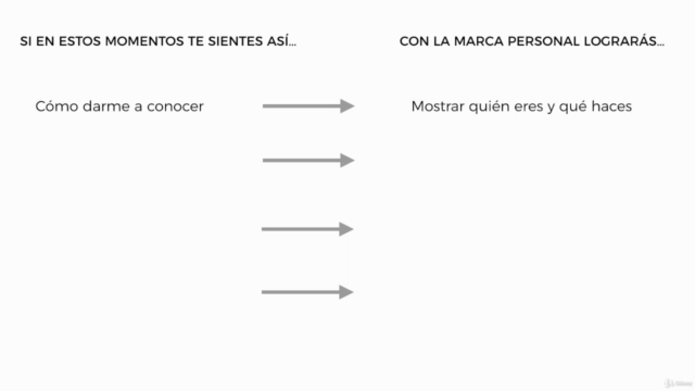 Marca Personal para Arquitectos, Interioristas y Creativos – Screenshot 1