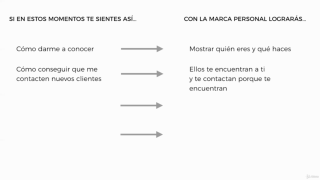 Marca Personal para Arquitectos, Interioristas y Creativos – Screenshot 2