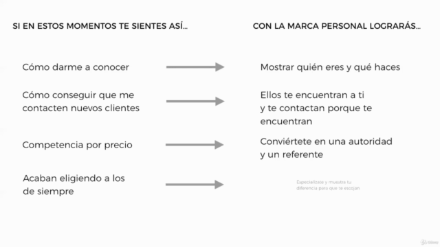 Marca Personal para Arquitectos, Interioristas y Creativos – Screenshot 4