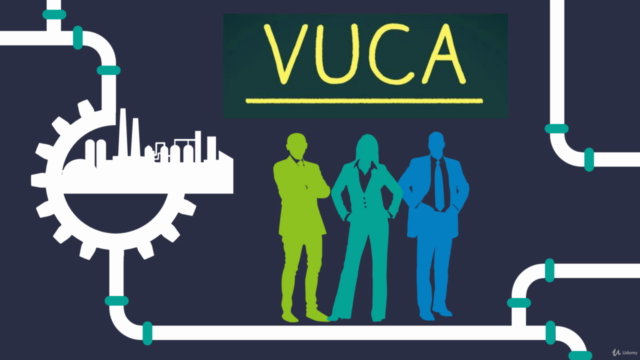 Becoming a Smart & Skilful Employee in VUCA World – Screenshot 1