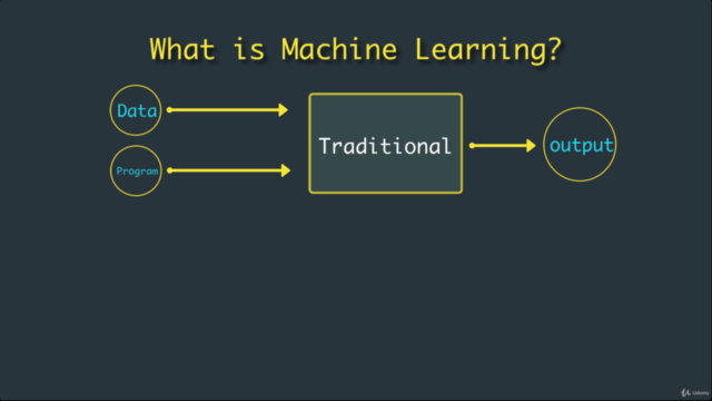 Getting Started with Machine Learning - Screenshot_01