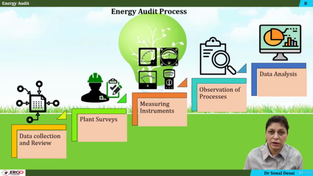 Energy Audit - Screenshot_03