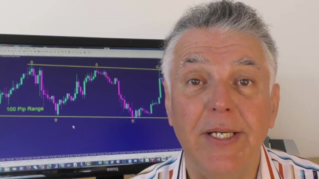 Learn How To use Channels to find amazing Forex Entries – Screenshot 3