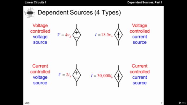 Linear Circuits 1 - 12 - Dependent Sources, Part 1 – Screenshot 4