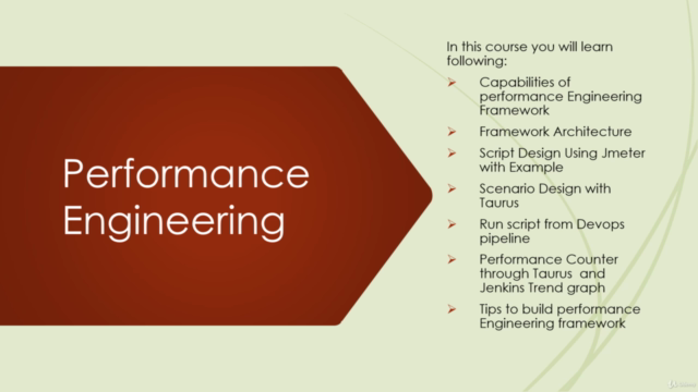 Performance Engineering with Jmeter, Taurus and Jenkins - Screenshot_01