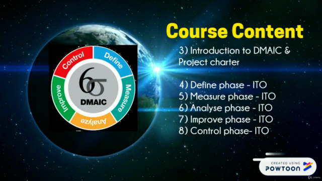 Six Sigma Yellow Belt Training & Certification – Screenshot 4