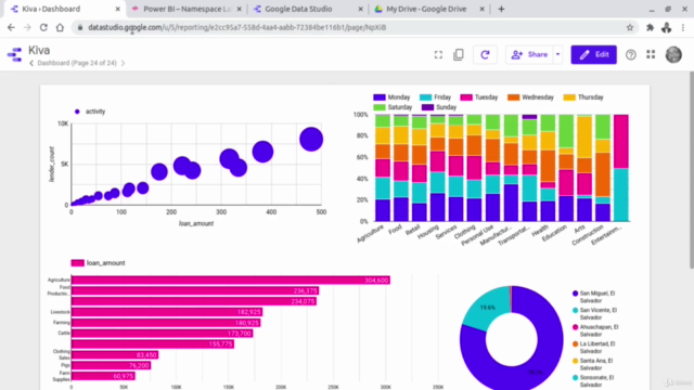 Complete Data Science & Machine Learning Bootcamp in Python – Screenshot 3