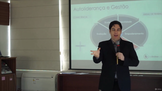 Formação Master Coach Integrativo Sistêmico – Screenshot 4