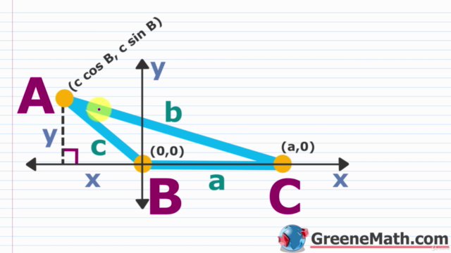 Trigonometry Explained – Screenshot 1