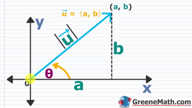 Trigonometry Explained – Screenshot 4