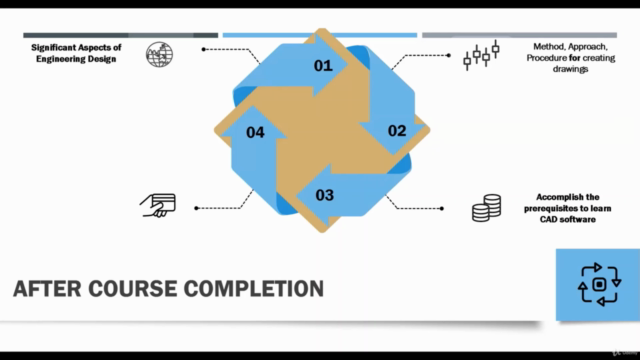 Mechanical Engineering Design - Overview – Screenshot 3