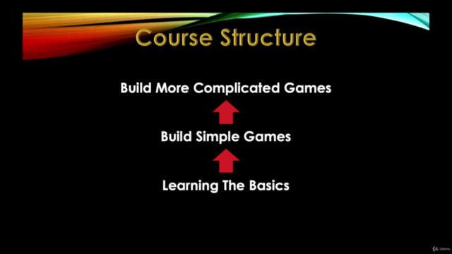 Python Game Development with Pygame Zero for Beginners – Screenshot 4