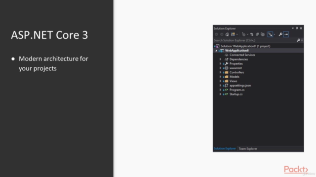 Fundamentals of ASP.NET Core 3 – Screenshot 1