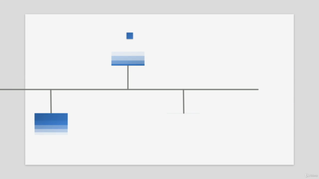 Agile Methoden, Scrum, Design Thinking & Kanban – Screenshot 2