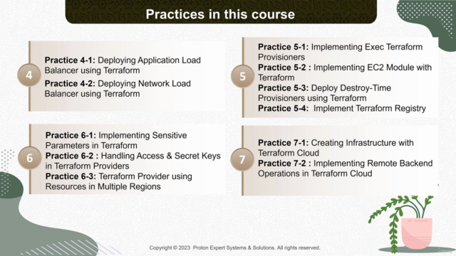 Terraform on AWS with Hands-On (Sep 2023) – Screenshot 4