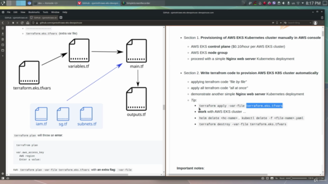 Learn AWS EKS Kubernetes cluster and devops in AWS (Part 1) – Screenshot 2