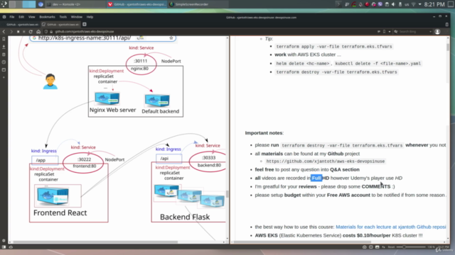 Learn AWS EKS Kubernetes cluster and devops in AWS (Part 1) – Screenshot 4