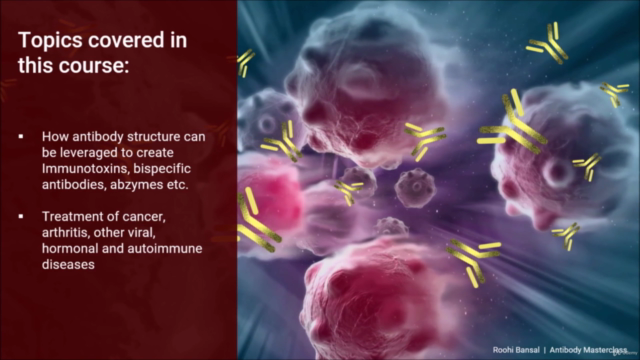 Biotechnology: Antibodies & their role in Therapeutics – Screenshot 4