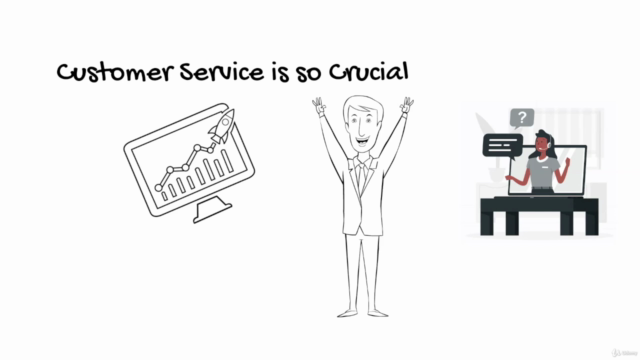 Customer Service Training | Keys To Satisfy Your Customers – Screenshot 2