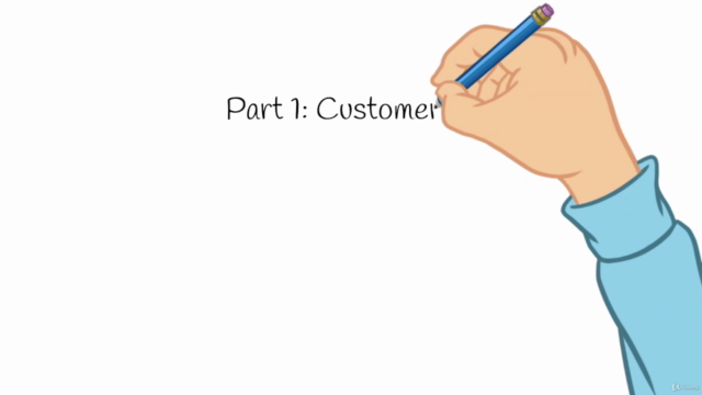 Customer Service Training | Keys To Satisfy Your Customers – Screenshot 3