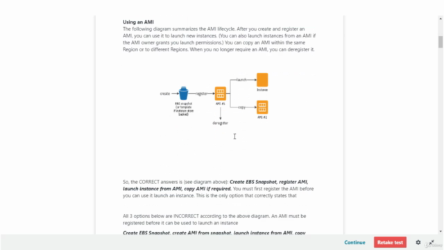 Test AWS-Certified-Cloud-Practitioner Guide Online