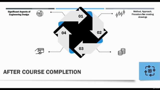 Mechanical Engineering Design - Overview - Level 2 – Screenshot 3
