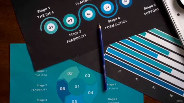 Instagram Marketing Mastering Course For Business Growth – Screenshot 3