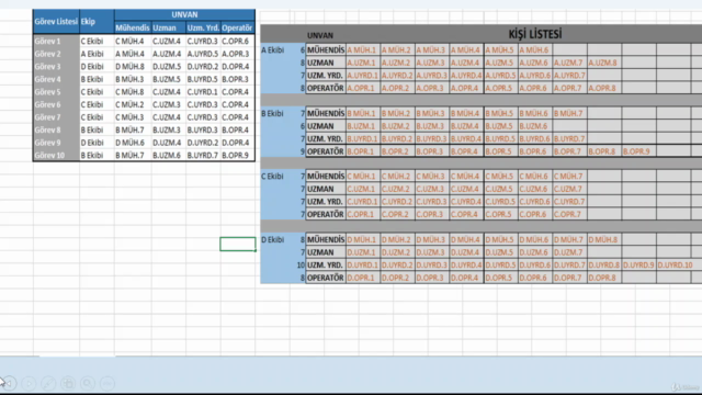 EXCEL |FULLSET Dashboard(Formüller-Grafikler-Pivot Tablolar) – Screenshot 4