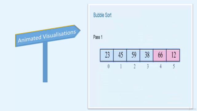 Data Structures and Algorithms In Java ( DSA ) – Screenshot 3