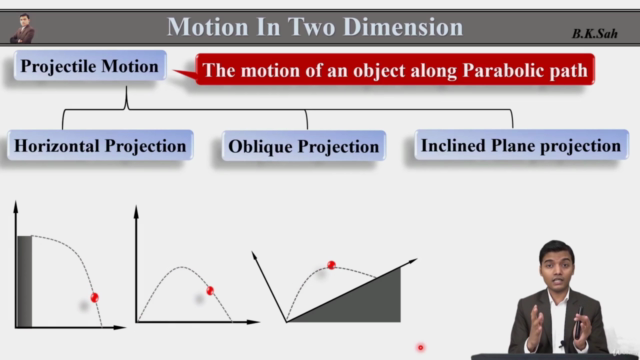 Best Physics Crash Course JEE / NEET / Class 11 (In Hindi) – Screenshot 1