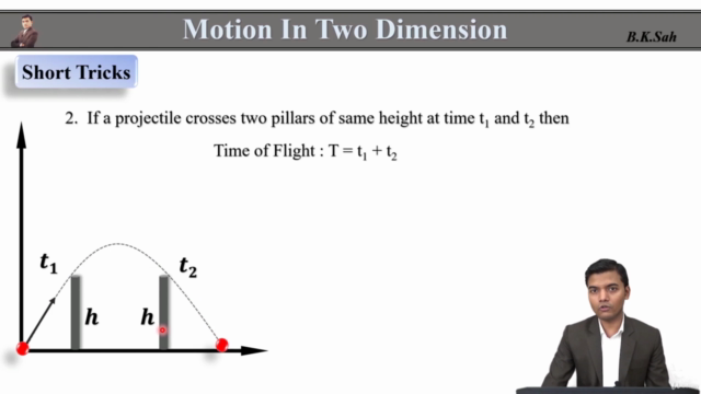 Best Physics Crash Course JEE / NEET / Class 11 (In Hindi) – Screenshot 3