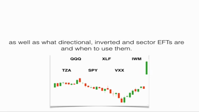 Introduction to Stock Market Trading and Investing - Screenshot_04