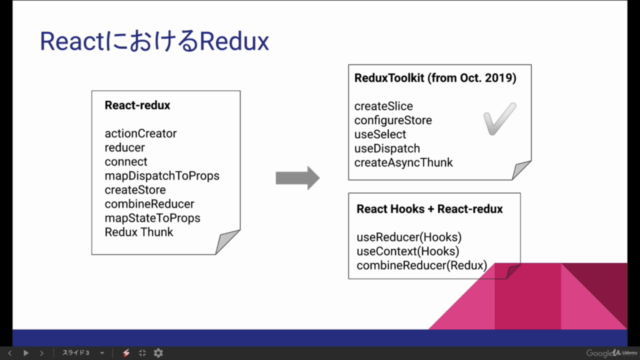 [Redux編] Redux Tool KitとReact HooksによるモダンReact フロントエンド開発 – Screenshot 2