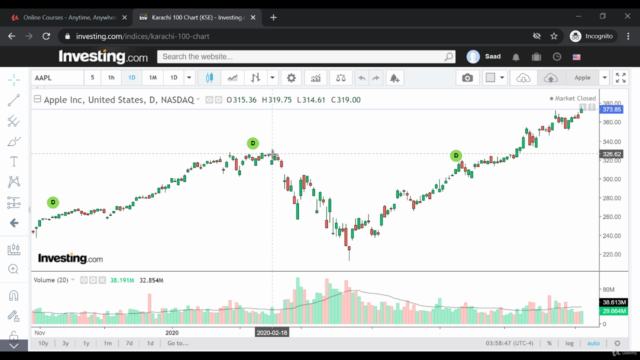 Pro use Stochastic oscillator (Technical Analysis Indicator) – Screenshot 2