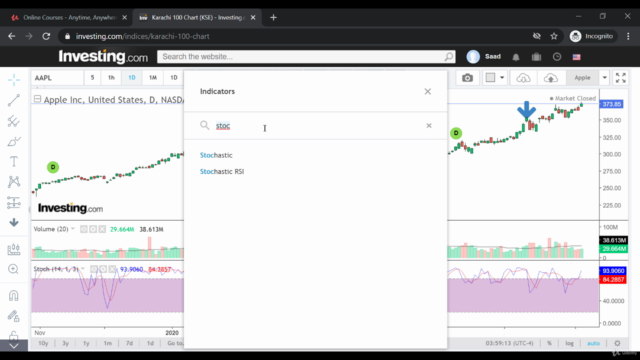 Pro use Stochastic oscillator (Technical Analysis Indicator) – Screenshot 4