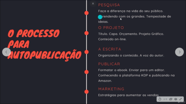 Aprenda a publicar ebooks de sucesso na Amazon – Screenshot 1