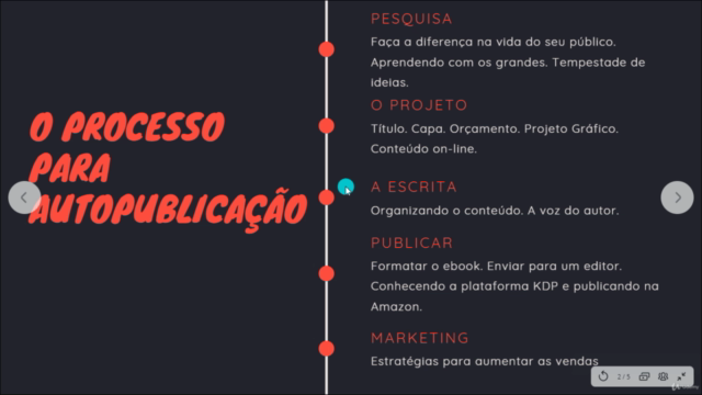 Aprenda a publicar ebooks de sucesso na Amazon – Screenshot 2