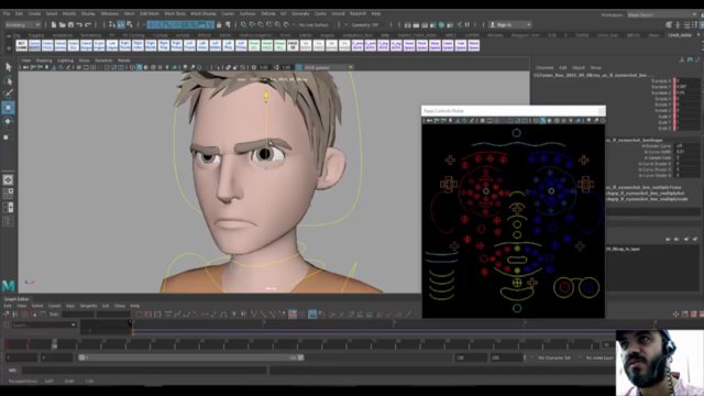 تعليم التحريك - المستوى الرابع – Screenshot 3