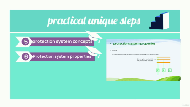 The Complete Electrical Power Control and Protection – Screenshot 2