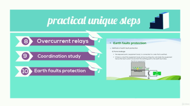 The Complete Electrical Power Control and Protection – Screenshot 3