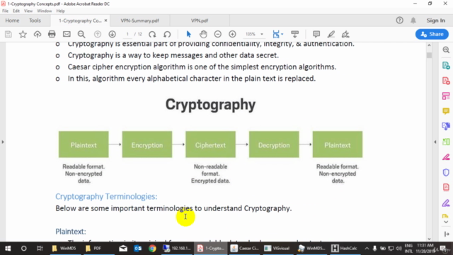 Cisco Virtual Private Network (VPN) Training in Urdu/Hindi – Screenshot 1