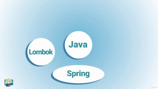 Clean Code with Java examples – Screenshot 1