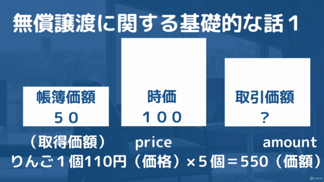 租税法修士論文の基本問題 – Screenshot 2