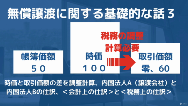 租税法修士論文の基本問題 – Screenshot 3