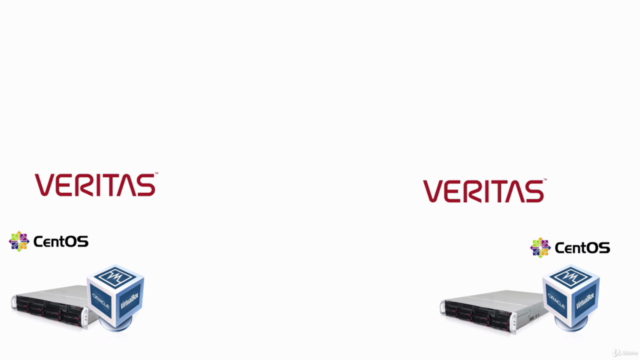 Linux High Availability Clustering on Veritas Cluster Server – Screenshot 2