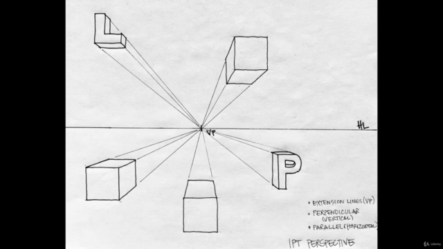 Traveler's Urban Sketchbook 3: Drawing in Perspective – Screenshot 3