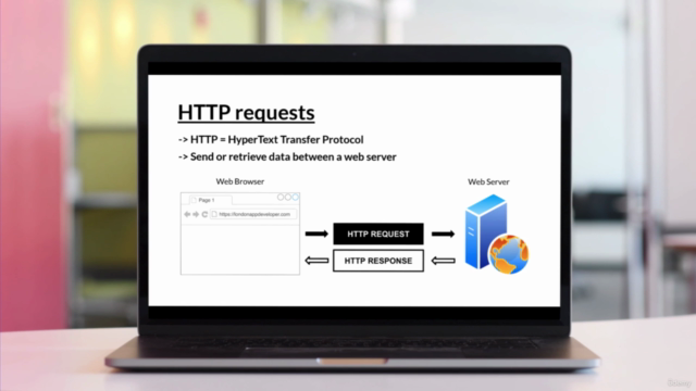 Python for Absolute Beginners – Screenshot 2
