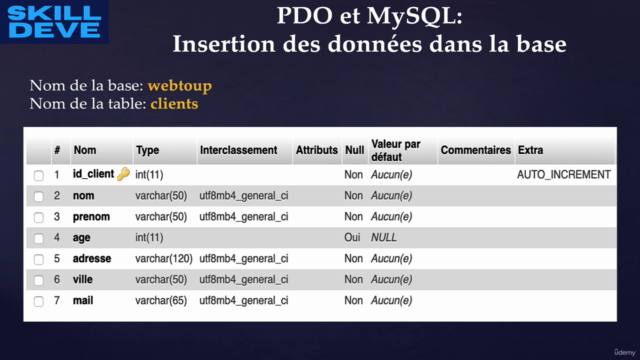 Apprendre à gérer les bases de données MySQL en PHP et PDO - Screenshot_02