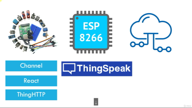Build Internet of Things (IoT) with ESP8266 and Micropython - Screenshot_03